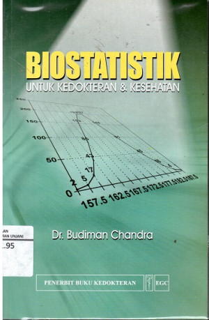 Image of Biostatistik untuk Kedokteran & Kesehatan