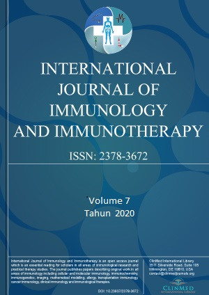 Image of International Journal of Immunology and Immunotherapy