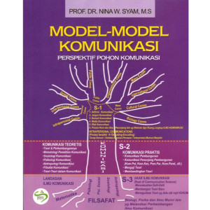 Image of Model-Model Komunikasi Perspektif Pohon Komunikasi